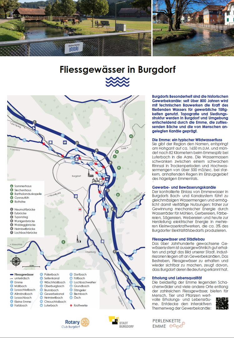Infotafel Fliessgewässer Burgdorf